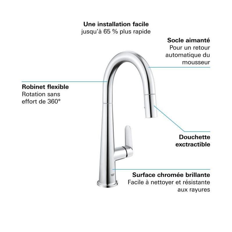 Mitigeur évier cuisine GROHE - Design moderne, dimensions compactes