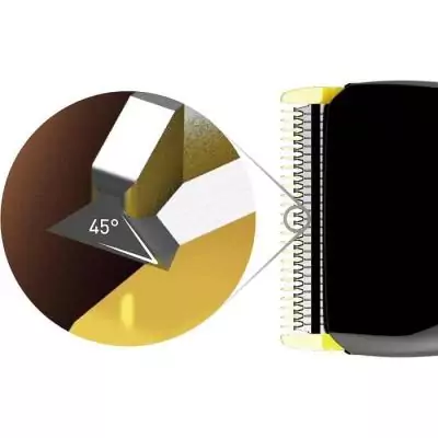 Tete de coupe PANASONIC 2.0 Blanc - Garantie 2 ans