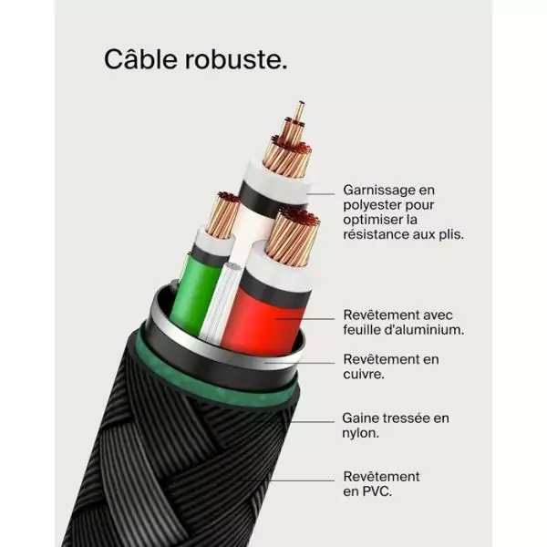 Câble tressé - BELKIN - USB-C vers USB-C - 2 m - Blanc