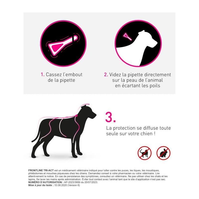 Protégez votre chien de 5 à 10 kg contre les parasites avec FRONTLINE 6 Pipettes Tri-Act