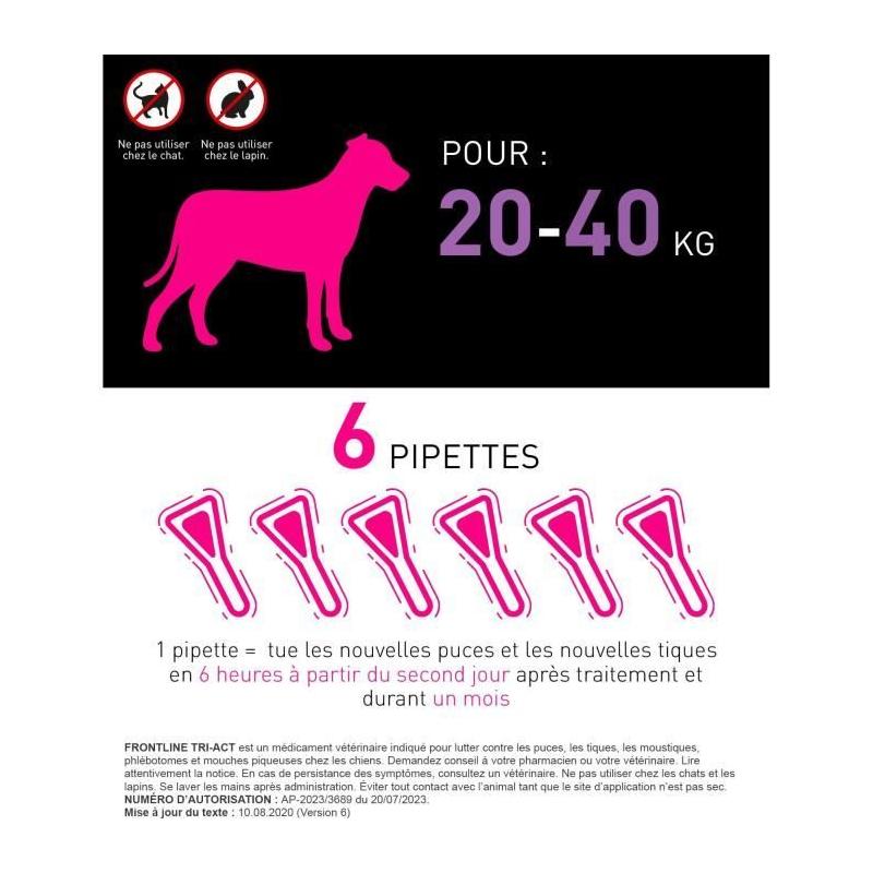 Traitement antiparasitaire complet pour chiens de 20 à 40 kg
