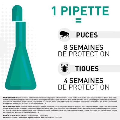 Frontline Combo Chien S - 2 à 10 kg - Élimination puces, tiques et poux