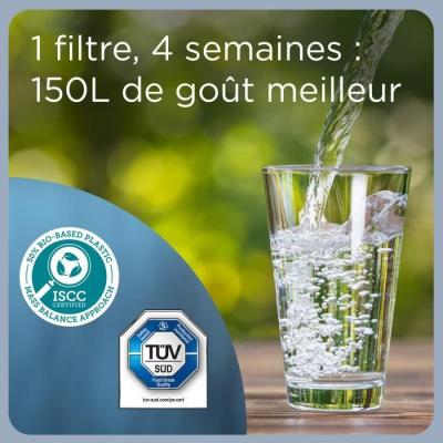 Pack de 6+2 Cartouches Filtrantes BRITA MAXTRA PRO - Eau Pure en un Clin d'Œil