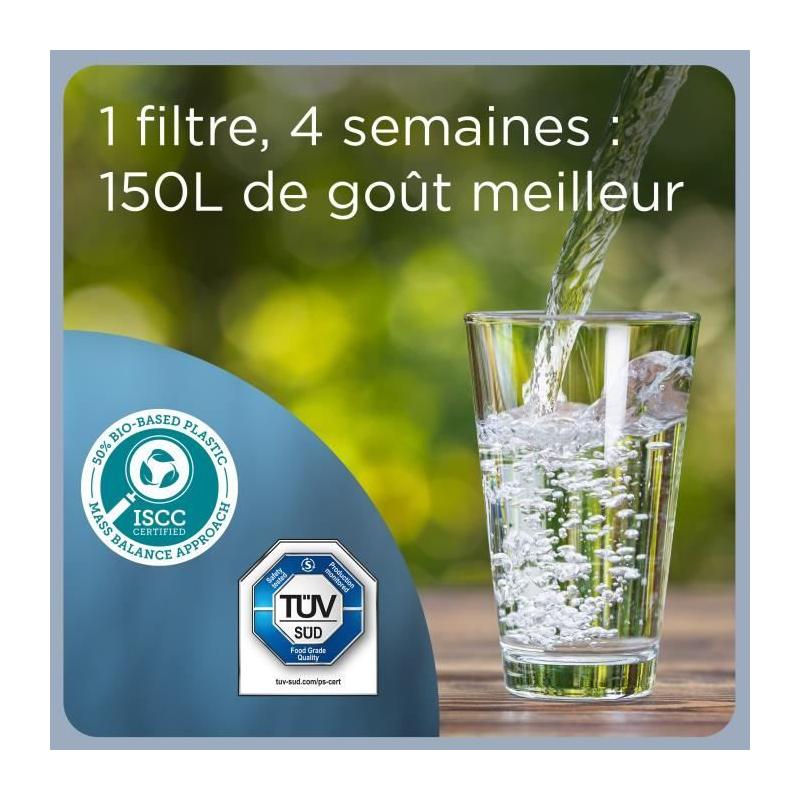 Pack de 6+2 Cartouches Filtrantes BRITA MAXTRA PRO - Eau Pure en un Clin d'Œil