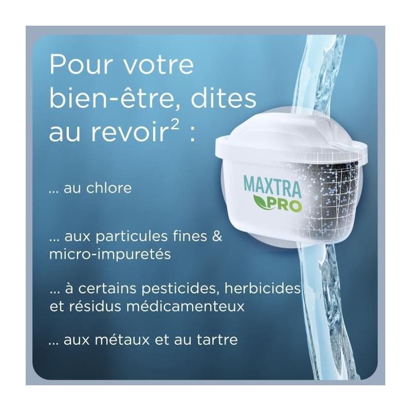 Pack de 6+2 Cartouches Filtrantes BRITA MAXTRA PRO - Eau Pure en un Clin d'Œil