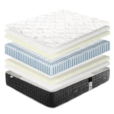 Ensemble matelas + sommier SERENITE 140x190 cm - Ferme - Plus responsable