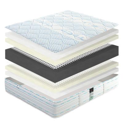 Ensemble matelas + sommier de luxe - THERMOTEC - 140x190 cm