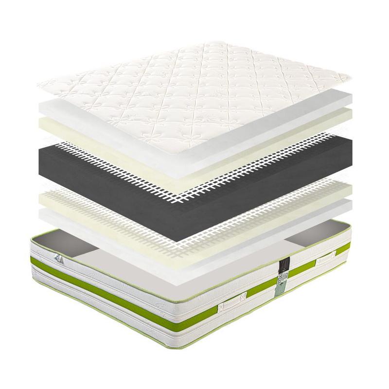 Ensemble matelas + sommier de luxe ReVERIE - 140 x 190 cm - Ferme - Textile Oeko-Tex