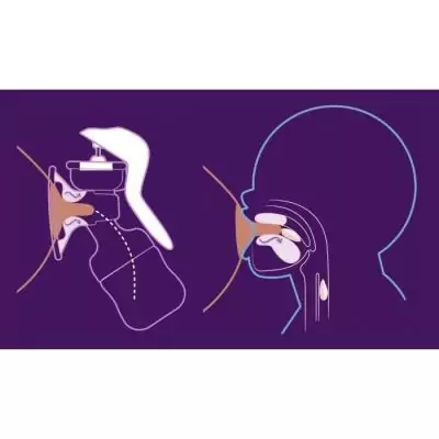 Tire-lait manuel PHILIPS - Facile et pratique! Tire-lait manuel PHILIPS - Facile et pratique!