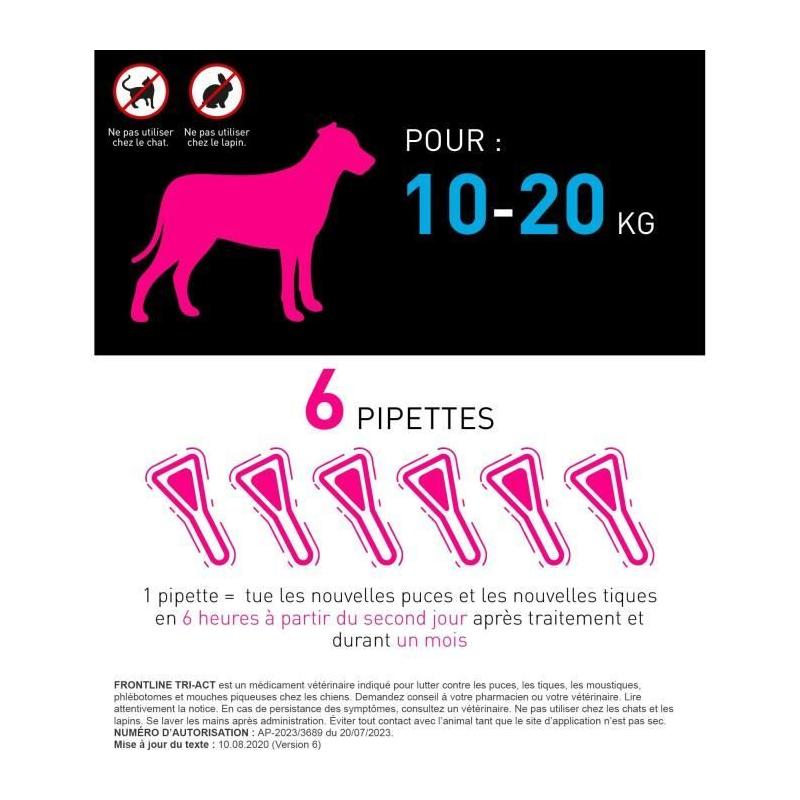 Pipettes FRONTLINE Tri-Act M pour chiens 10-20 kg