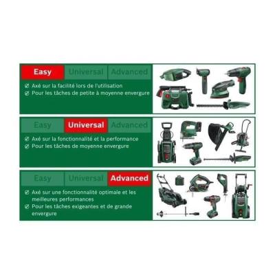 Perceuse-visseuse sans-fil Bosch - UniversalDrill 18 (2 batteries, chargeur, coffret)