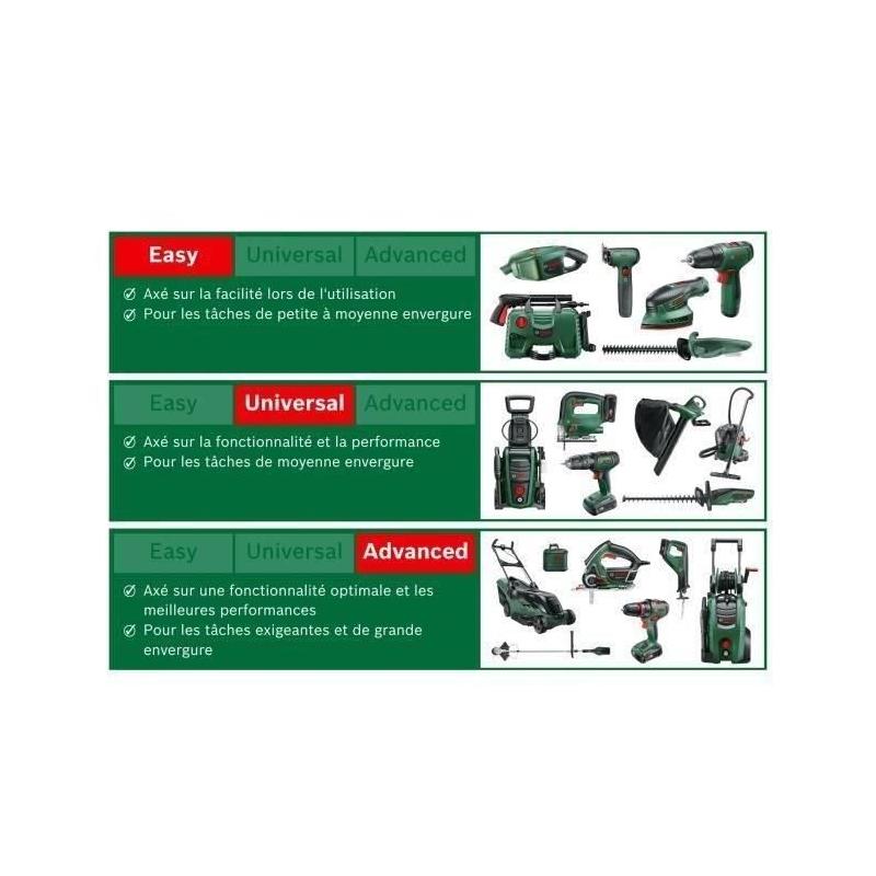 Perceuse-visseuse sans-fil Bosch - UniversalDrill 18 (2 batteries, chargeur, coffret)