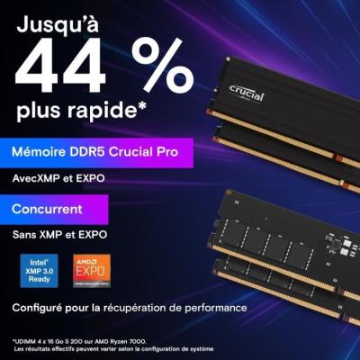 Boostez les performances de votre PC avec le kit 64 Go DDR5 Crucial