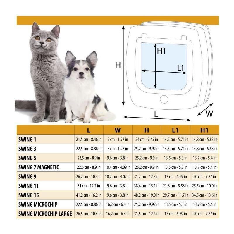 Chatière FERPLAST Swing 5 - Gris pour Chat - 22,5 x 16,2 x 25,2 cm
