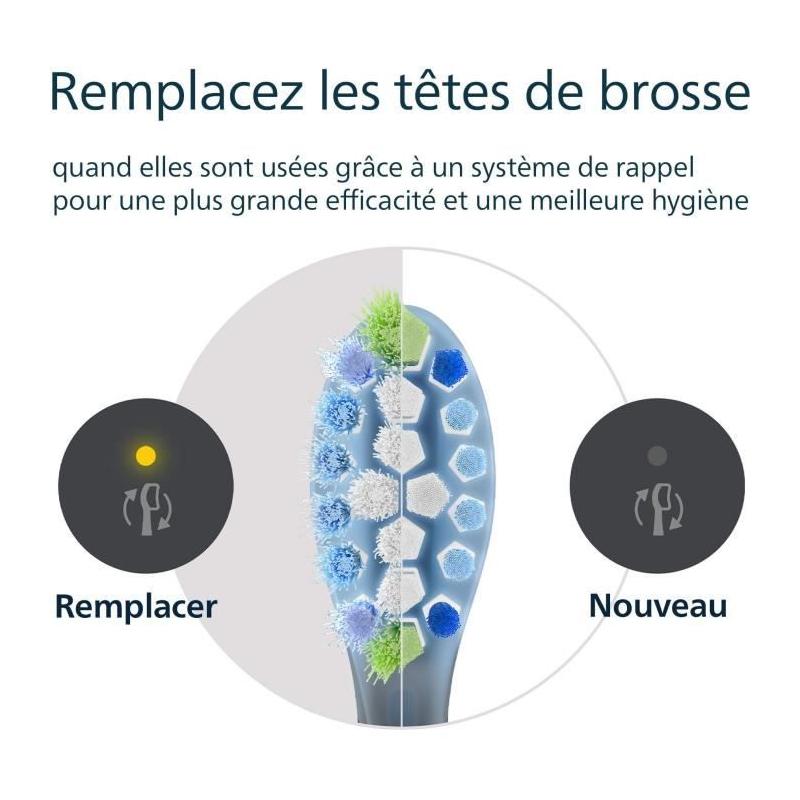 Lot de 4 têtes de brosse Philips HX9044/88 - C3 black