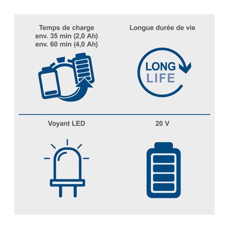 Chargeur 4.5A 20V pour SCHEPPACH 20V IXES - Batterie universelle innovante!