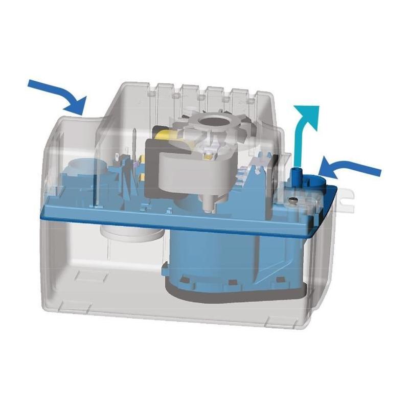 Pompe de relevage SFA Sanicondens Eco V02 - Chaudière/Clim - 45 dBA