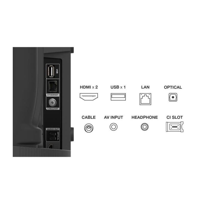 TCL 40FHD7900: TV LED 40'' Full HD HDR10 - Android TV et WiFi