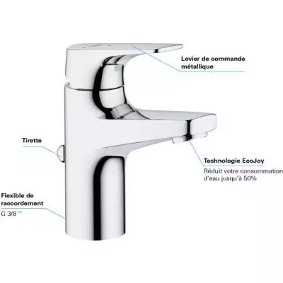 Mitigeur Lavabo Taille S Start Flow Chromé GROHE Mitigeur Lavabo Taille S Start Flow Chromé GROHE