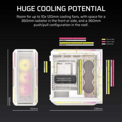 Boîtier PC ATX CORSAIR 5000T LX RGB - Blanc