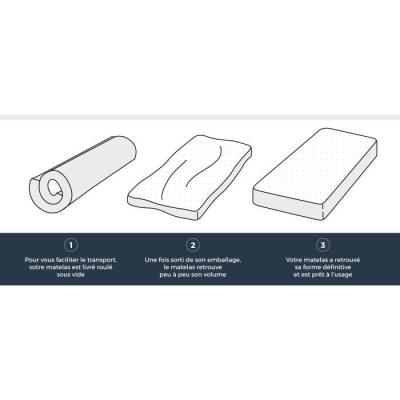 Matelas 90x200 cm HAHTUVA - Confort Ferme - 5 zones - DEKO DREAM