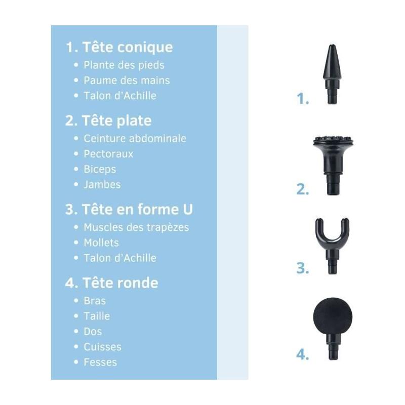 Pistolet massant Little Balance - Sport Relax - 6 vitesses