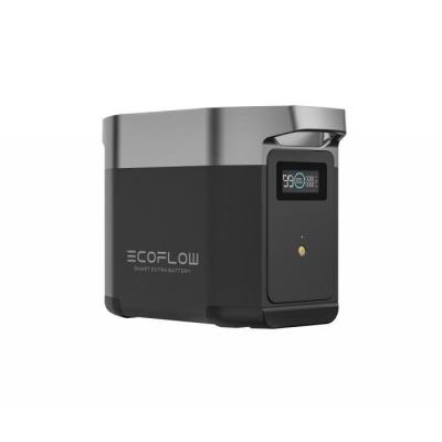 Générateur électrique portable DELTA 2, puissant et fiable