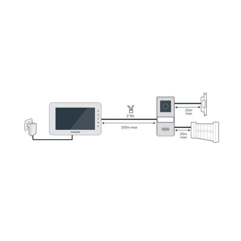 Visiophone THOMSON 2 fils couleur 7" Double commande Tili