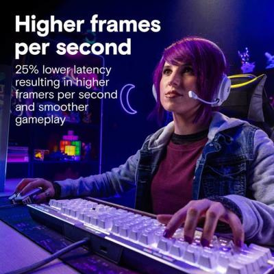 Boostez vos performances avec le kit 32Go Crucial DDR5 6400MHz