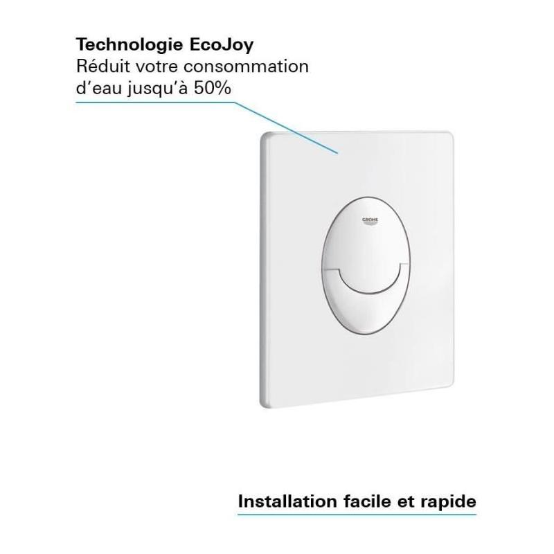 Plaque de commande Start GROHE Blanc alpin - 2 débits