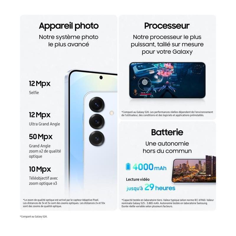Nouveau SAMSUNG Galaxy S25 AI 256 Go Vert d'eau