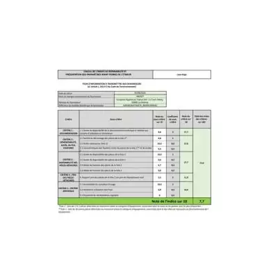 Lave-linge hublot Indesit MyTime 8 kg Blanc