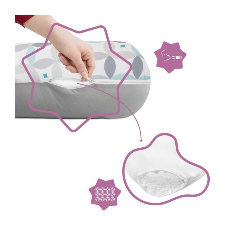 Coussin de maternité évolutif 2 en 1 - Graphique