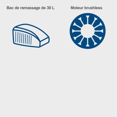 Tondeuse sans fil 32cm+mulching - SCHEPPACH 20V IXES