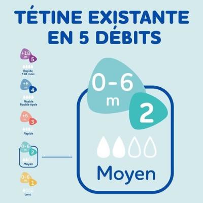 Lot de 3 Biberons DODIE Anti-Colique Sensation+ en Verre - 270ml - Débit 2