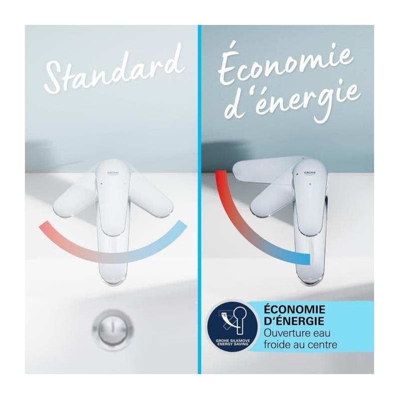 Robinet lavabo GROHE Start noir mat - Taille M - Économie d'eau