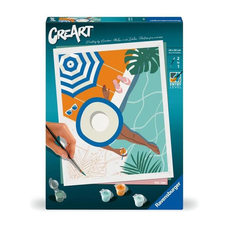 Peinture par numéros 24x30 cm Pool Time - Créez votre chef-d'œuvre!