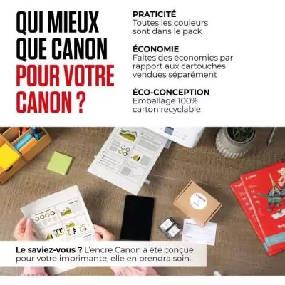 Pack de cartouches d'encre CANON CLI-581 Multi-couleurs Pack de cartouches d'encre CANON CLI-581 Multi-couleurs