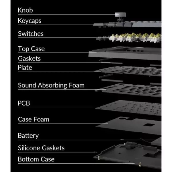 Clavier mécanique gamer - Switch mécanique Red - KEYCHRON Q3 Pro SE - ANSI - Rétroéclairage RGB