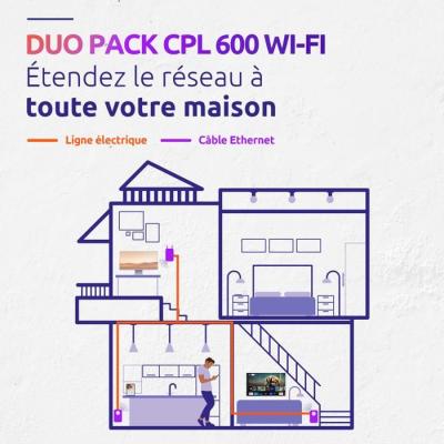 Kit CPL - STRONG - Powerline Wi-Fi 600 Duo - Module Wi-Fi et Point d'Accès 300 MB