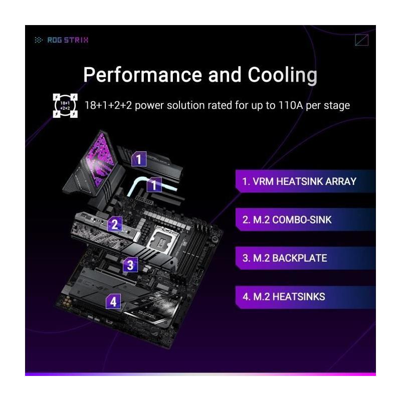 Carte mere - ASUS - STRIX Z890-E GAMING WIFI - Wi-Fi intégré - LGA1851 - ATX