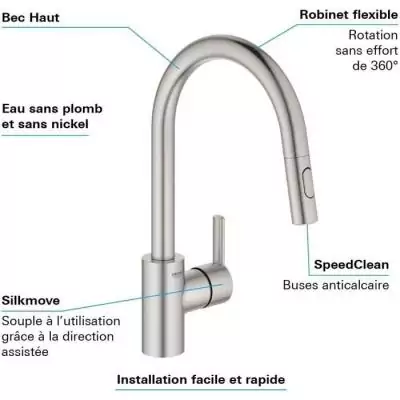 Robinet de Cuisine GROHE - Design Mono Commande Robinet de Cuisine GROHE - Design Mono Commande