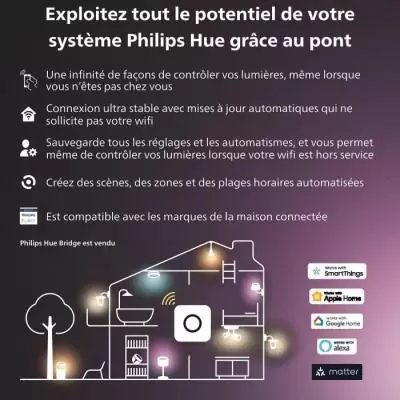 Protégez votre caméra Philips Hue avec le câble anti-chute sécurisé Hue Secure