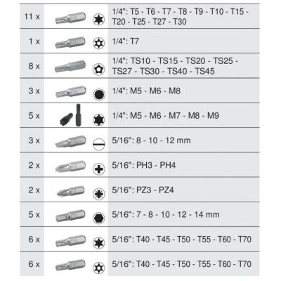 Ensemble de douilles KS TOOLS 175 pièces - Mousse imputrescible