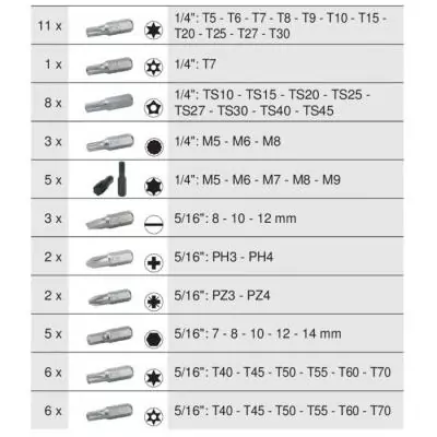 Ensemble de douilles KS TOOLS 175 pièces - Mousse imputrescible
