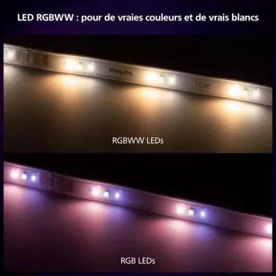 Ruban LED Philips Hue W C Lightstrip Solo - Contrôle couleur - Économie d'énergie Ruban LED Philips Hue W C Lightstrip Solo - Contrôle couleur - Économie d'énergie