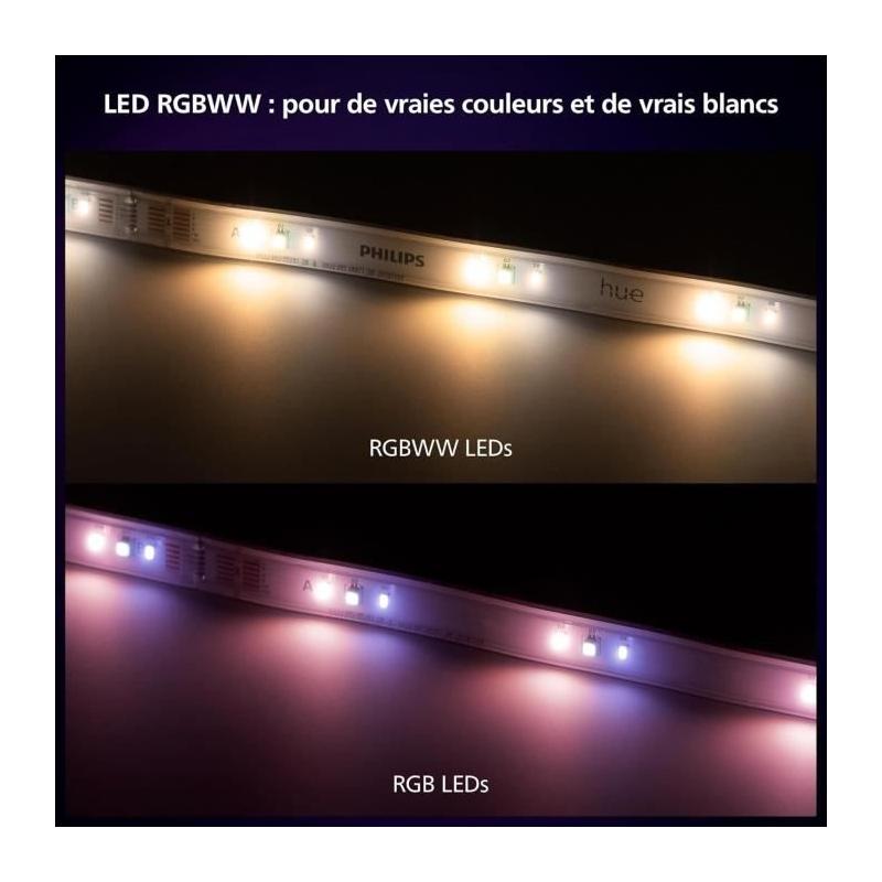 Ruban LED Philips Hue W C Lightstrip Solo - Contrôle couleur - Économie d'énergie