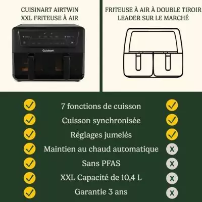 Friteuse sans huile CUISINART - Airfryer 10,4L - Noir