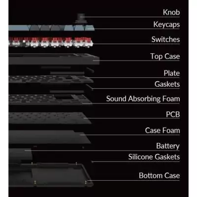 Clavier Gamer KEYCHRON Q2 Pro - Switch Red - Rétroéclairage RGB