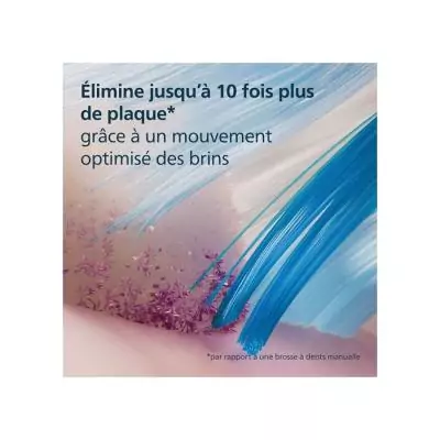 Lot de 4 têtes Philips Sonicare HX9054/87 pour brosse à dents Lot de 4 têtes Philips Sonicare HX9054/87 pour brosse à dents